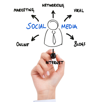 GO!KOM Communications - #PublicRelations #ContentMarketing #SocialMedia